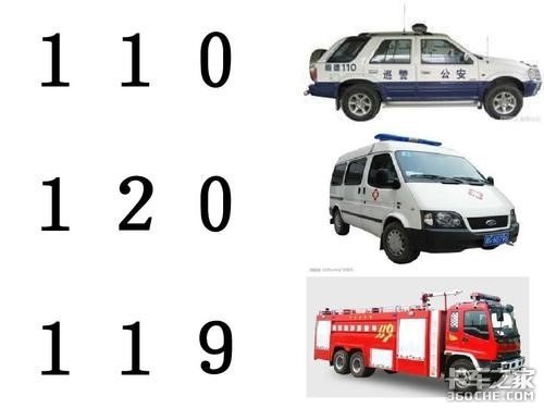 救護車的門道竟然有這么多？你了解嗎