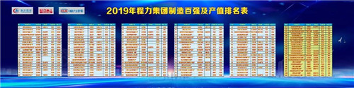 程力汽車集團制造100強名單，記錄著程力人敢于拼搏，勇于擔(dān)當(dāng)，筑夢前行的堅實足跡。