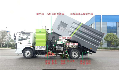 1587630350313185.jpg 東風(fēng)多利卡D7國(guó)六洗掃車現(xiàn)車3臺(tái) (5).jpg