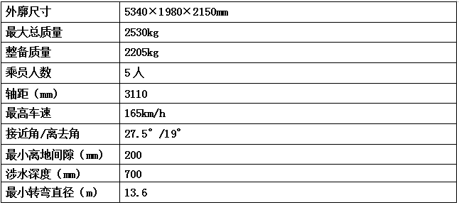 1658455291944977.png 微信圖片_20220722094038.png