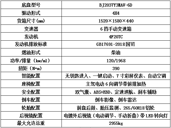 1658455309237105.png 微信圖片_20220722094045.png
